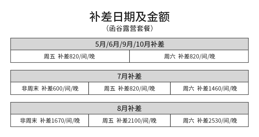 函谷露营.png
