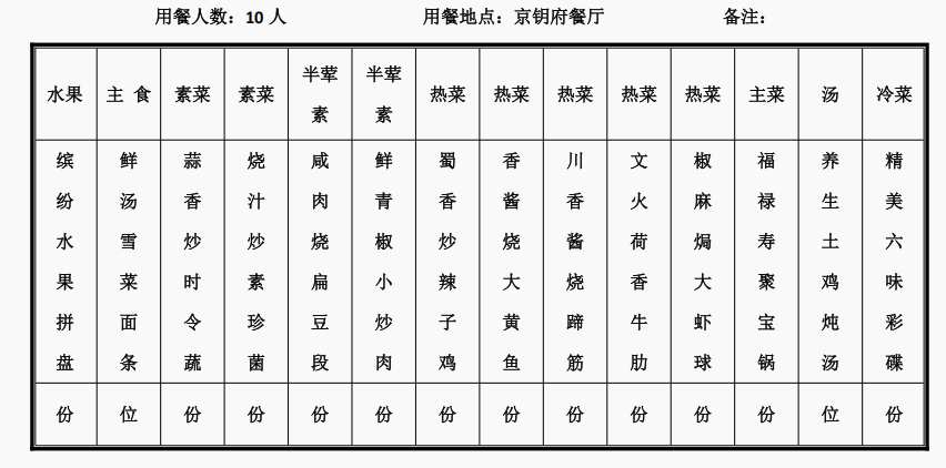 威廉10人菜单.png