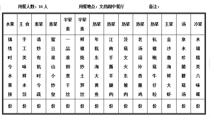 乌镇会10人菜单.png