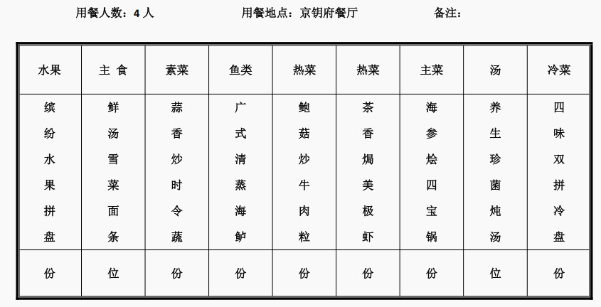 威廉餐厅4人菜单.png