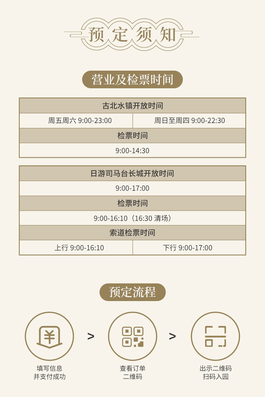 古北水镇+日游长城+单程索道票_01.jpg
