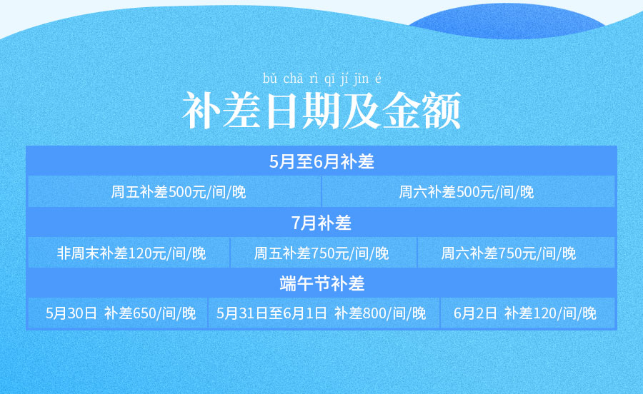 古北之光套餐-详情_08.jpg