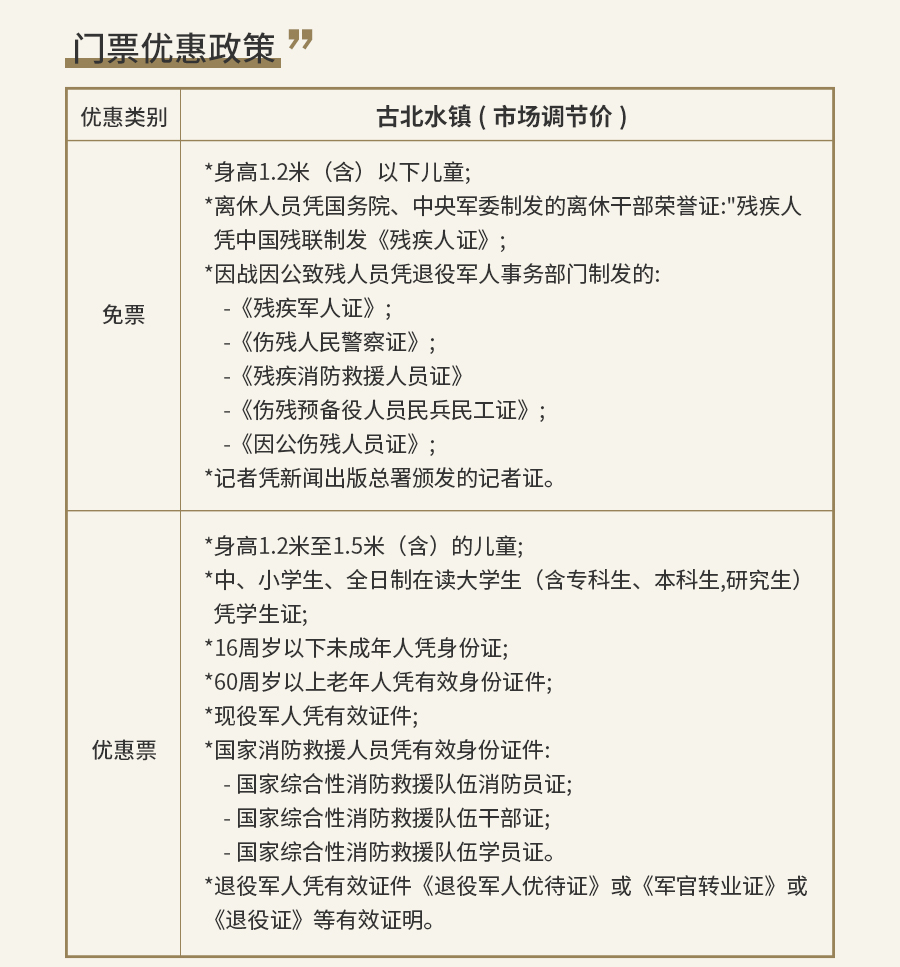门票+金币+下午茶（预定网）_03.jpg
