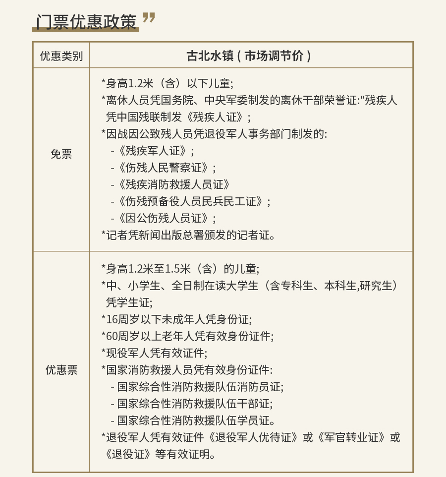 水镇门票2张+半程游船拼船票2张_03.jpg
