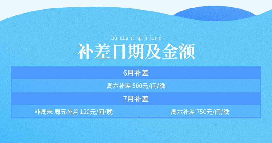 6-7月补差-古北之光套餐.jpg