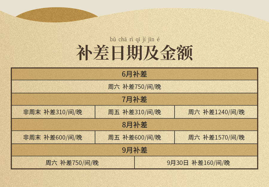 不差修改-两店通兑.jpg