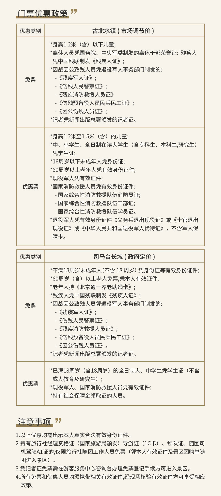 普通-古北水镇+夜游长城+往返索道票-淡季_03.jpg