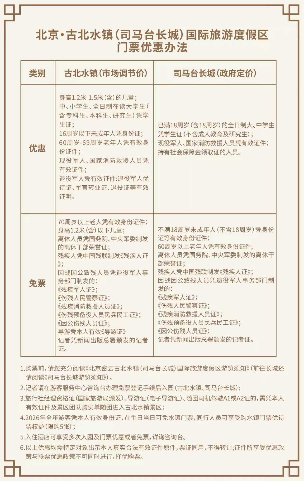 最新门票政策2026.5.1.jpg