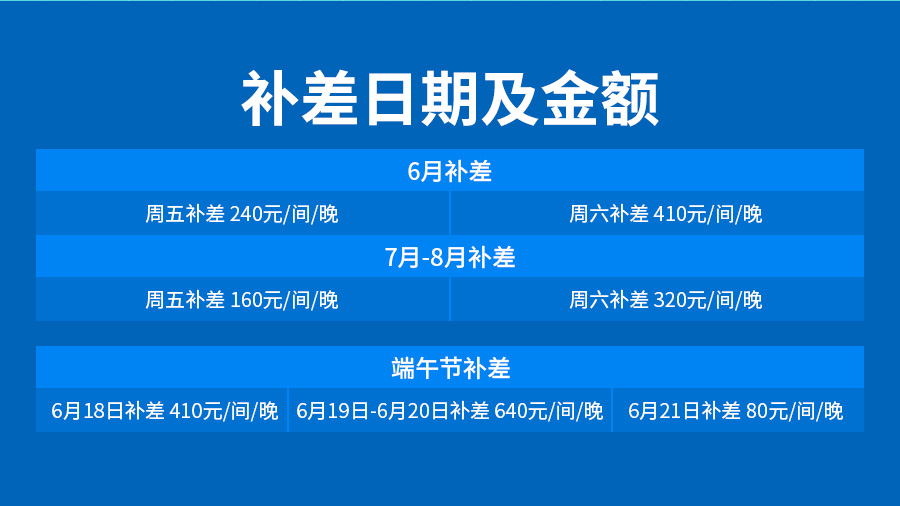四时同游-四人客栈通兑260604_10.jpg